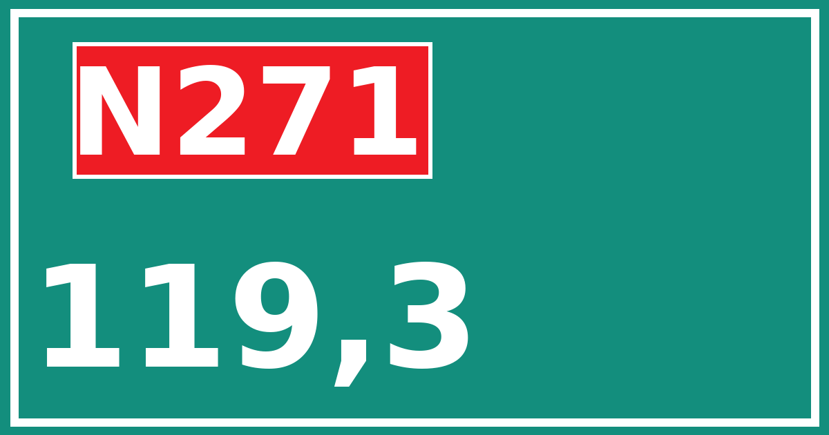 Hectometerbord N271 119,3