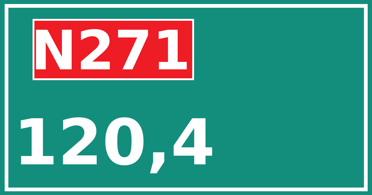 Hectometerbord N271 120,4