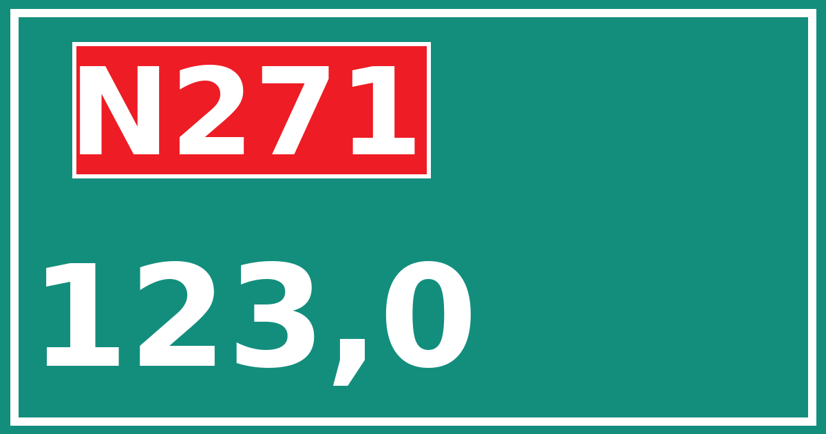 Hectometerbord N271 123,0
