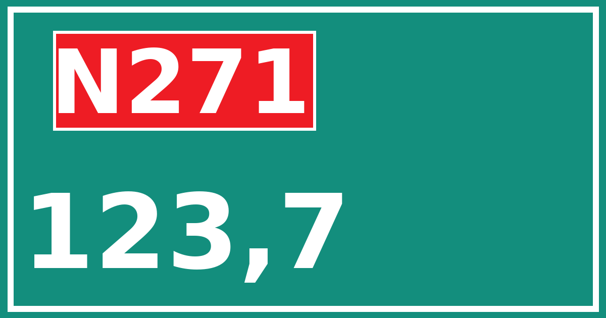 Hectometerbord N271 123,7