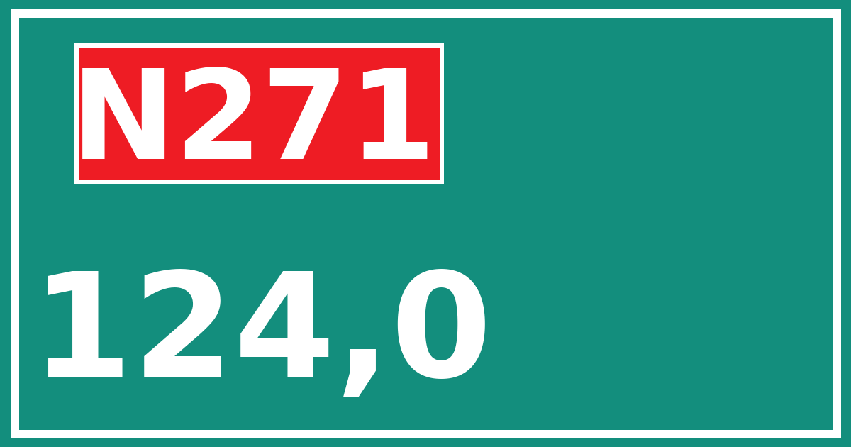 Hectometerbord N271 124,0