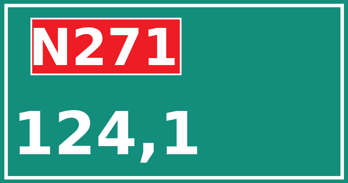 Hectometerbord N271 124,1