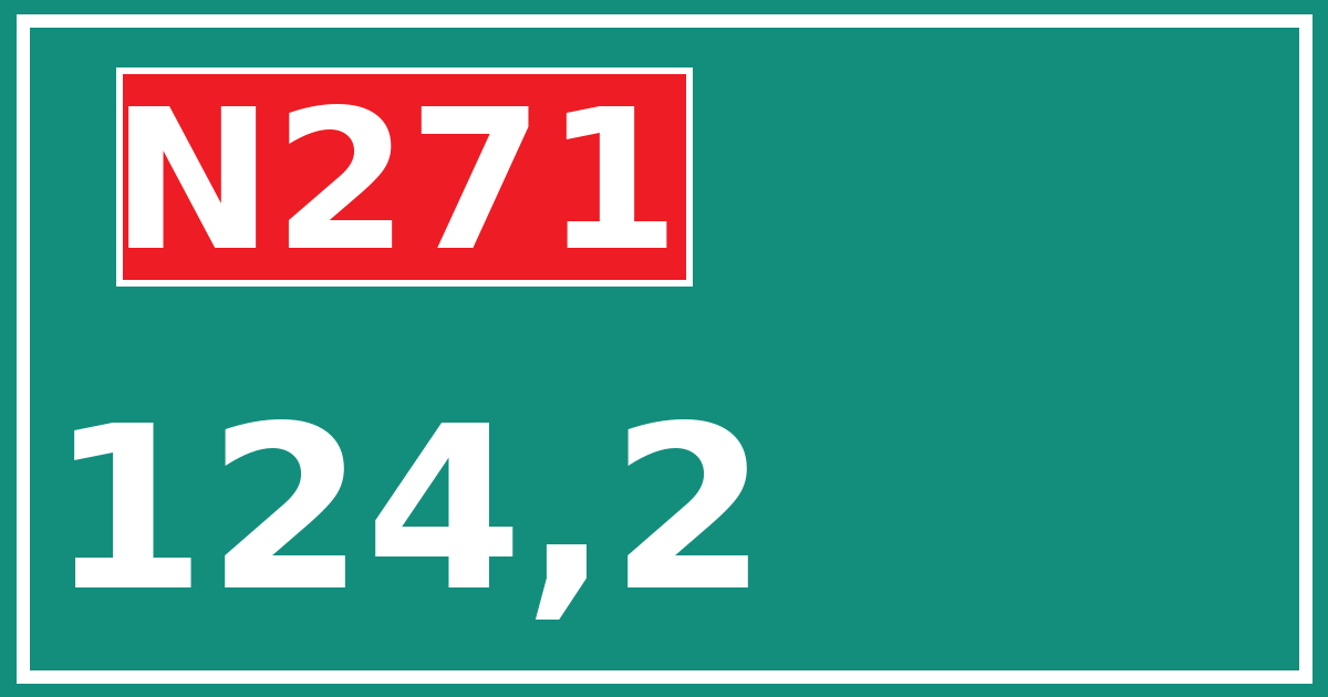 Hectometerbord N271 124,2
