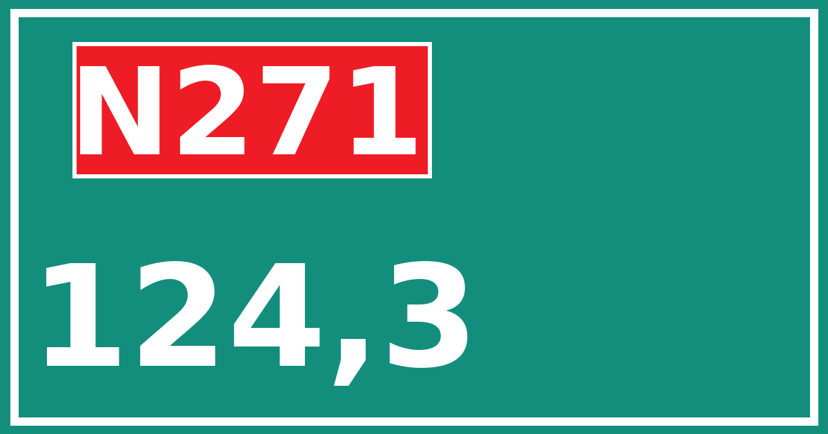 Hectometerbord N271 124,3