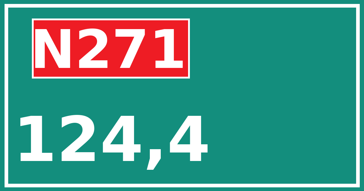 Hectometerbord N271 124,4