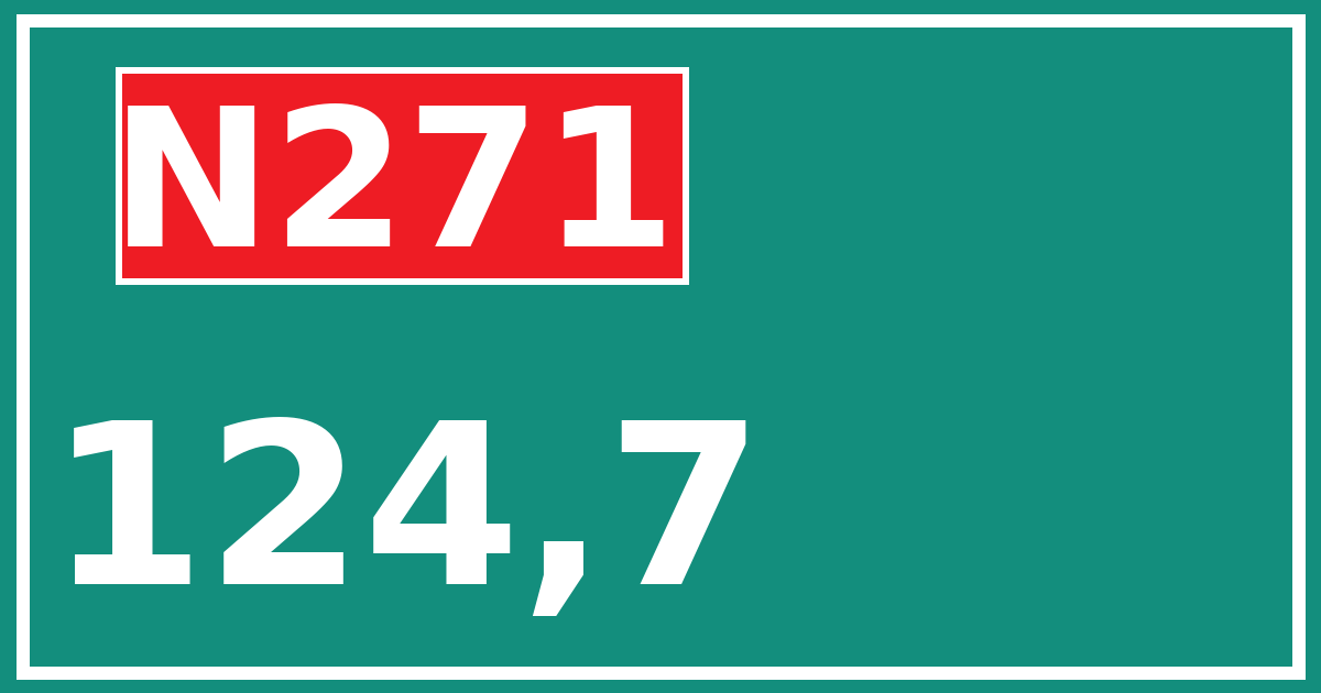 Hectometerbord N271 124,7