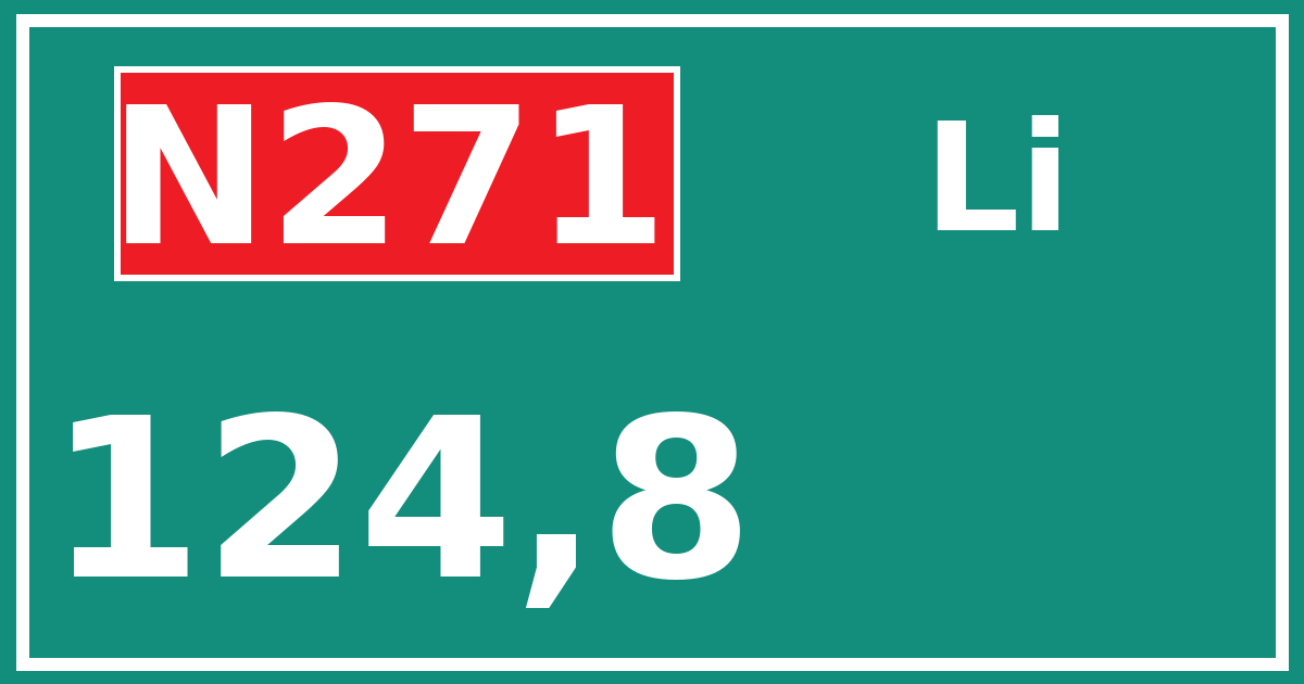 Hectometerbord N271 124,8 zijde Li