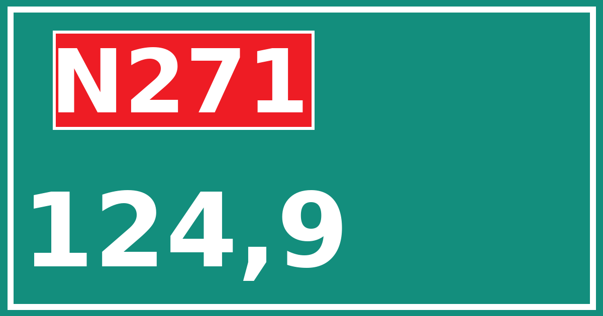 Hectometerbord N271 124,9