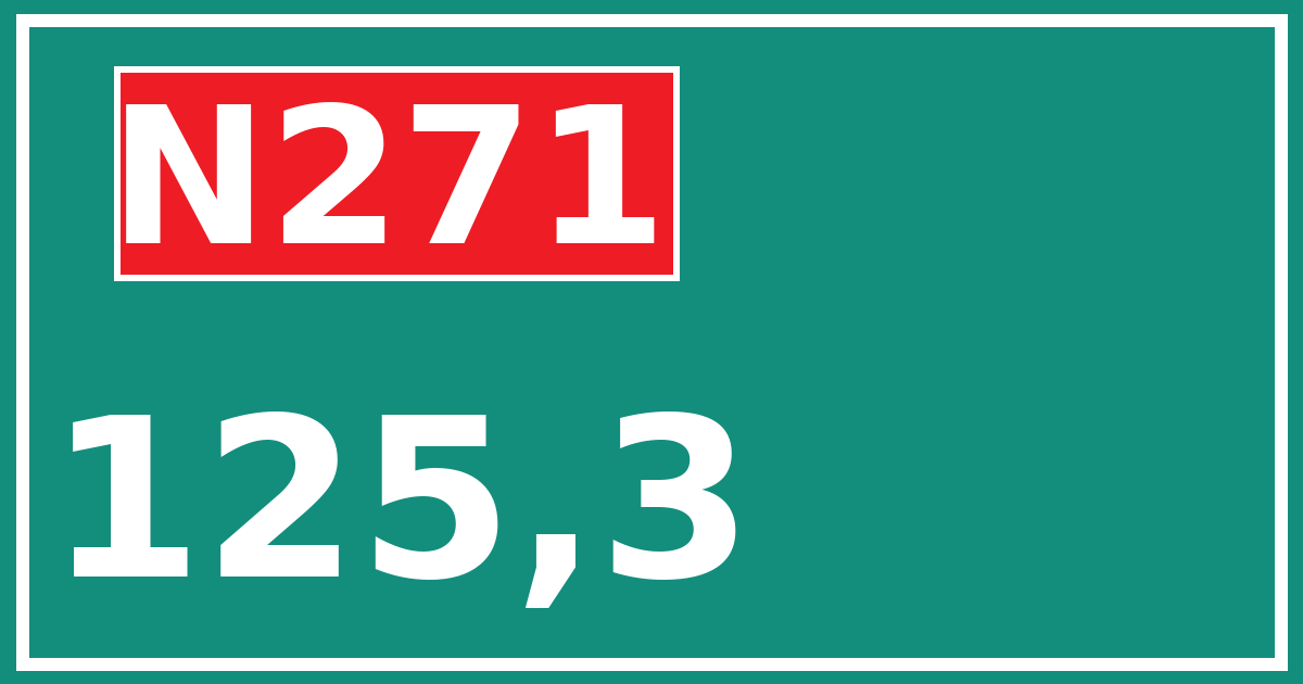 Hectometerbord N271 125,3