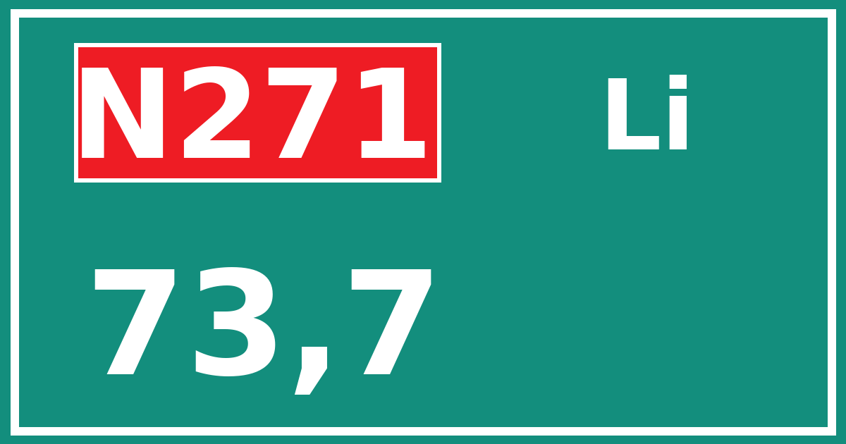 Hectometerbord N271 73,7 zijde Li