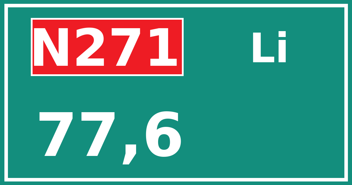 Hectometerbord N271 77,6 zijde Li