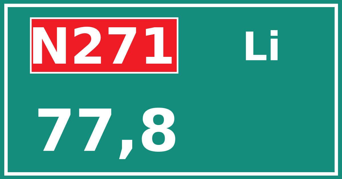 Hectometerbord N271 77,8 zijde Li