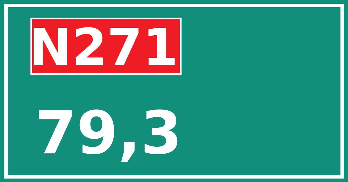 Hectometerbord N271 79,3