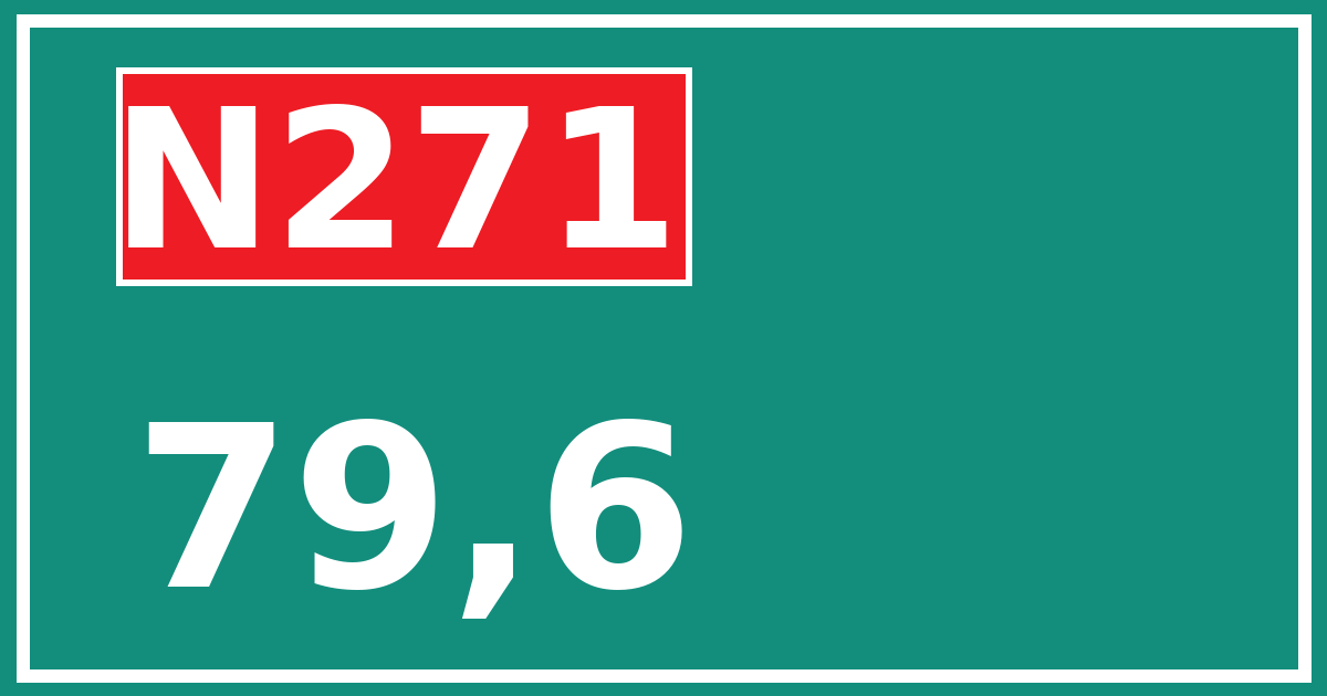 Hectometerbord N271 79,6