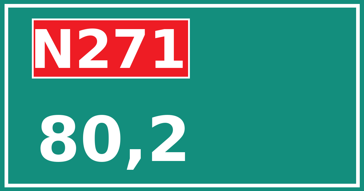 Hectometerbord N271 80,2