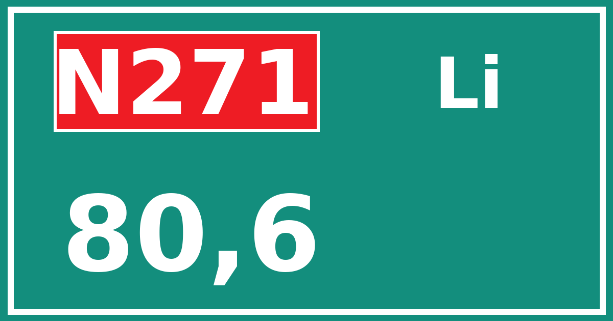 Hectometerbord N271 80,6 zijde Li