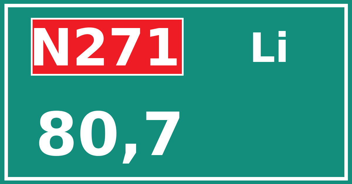 Hectometerbord N271 80,7 zijde Li