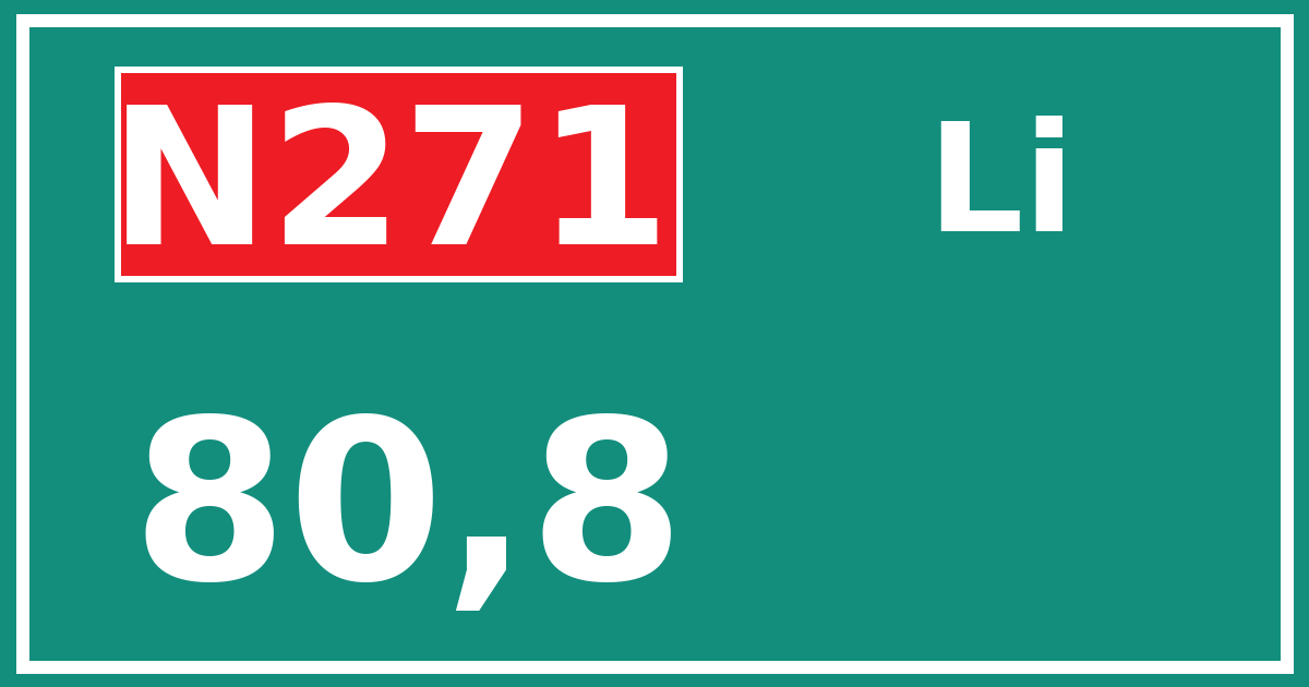 Hectometerbord N271 80,8 zijde Li