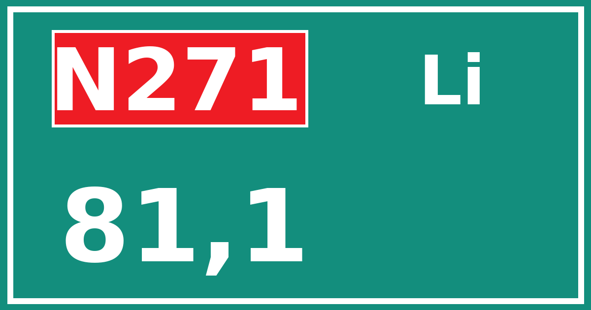 Hectometerbord N271 81,1 zijde Li