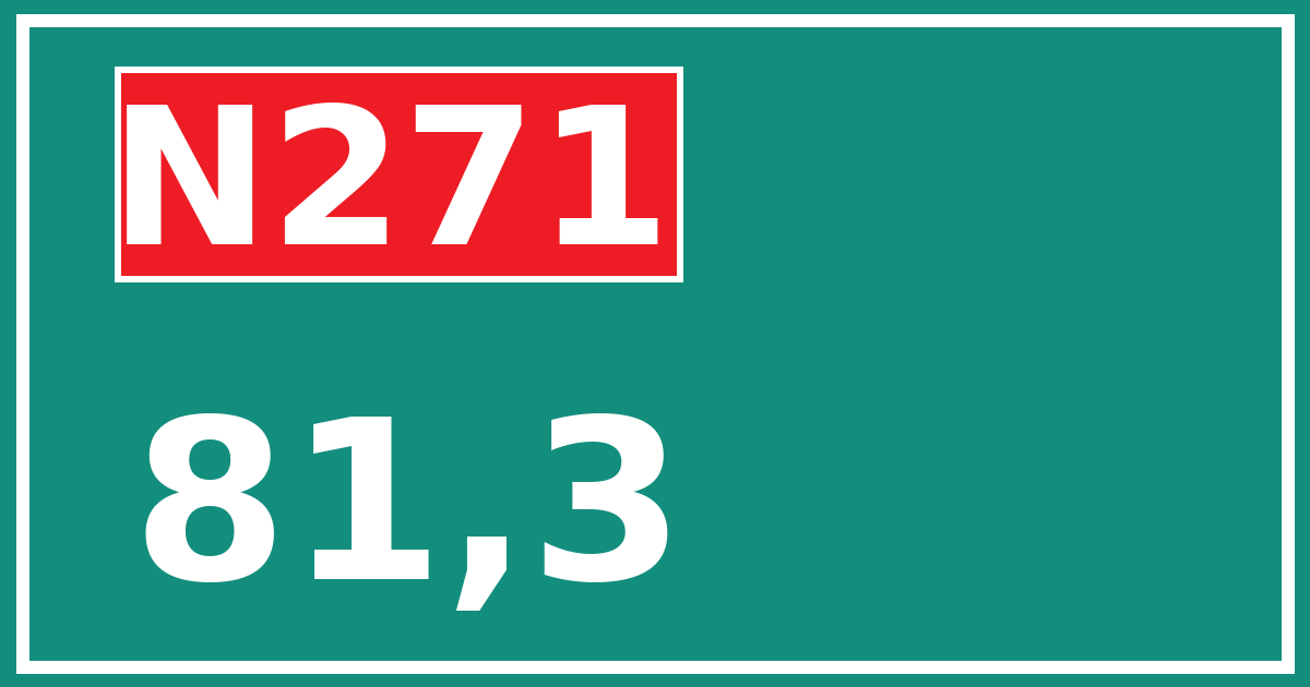 Hectometerbord N271 81,3