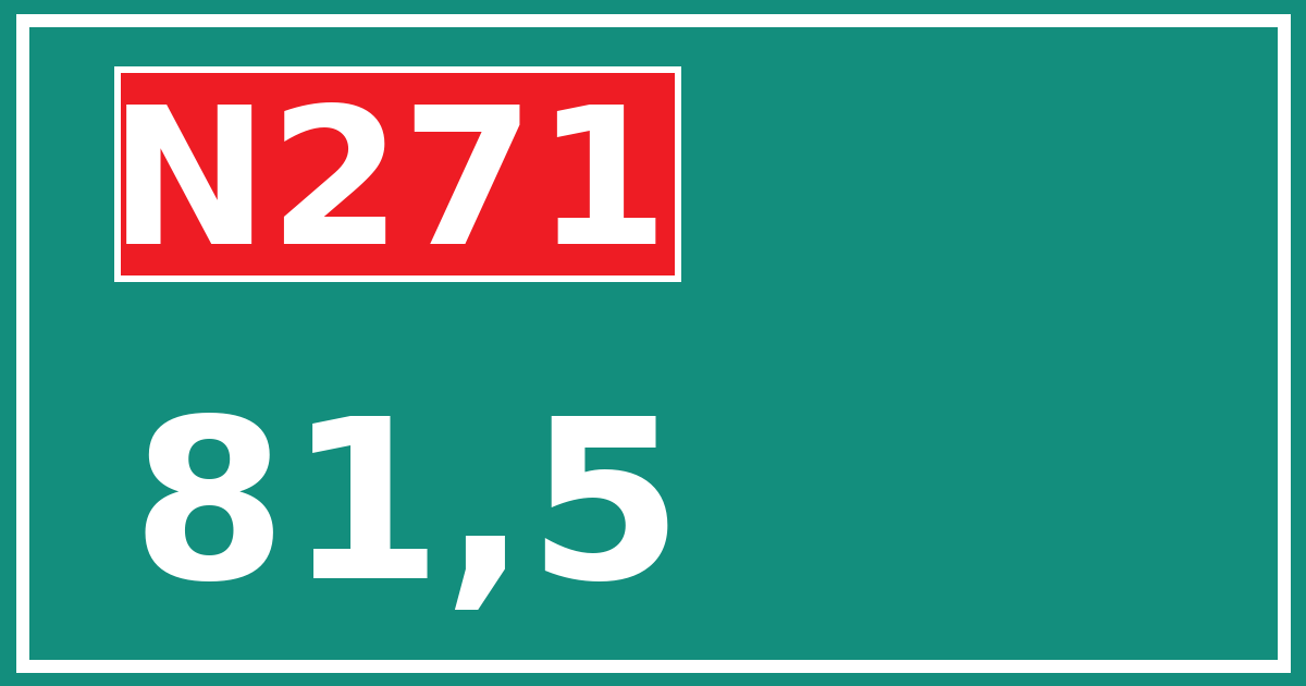 Hectometerbord N271 81,5