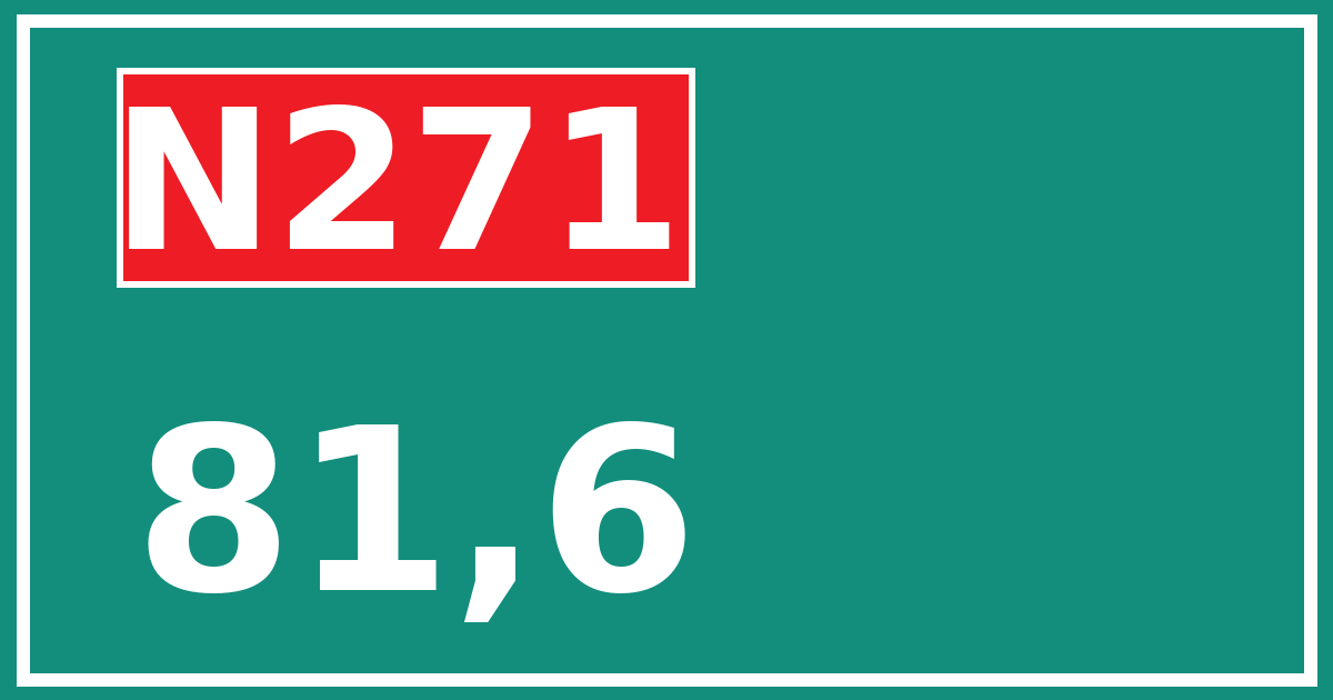 Hectometerbord N271 81,6
