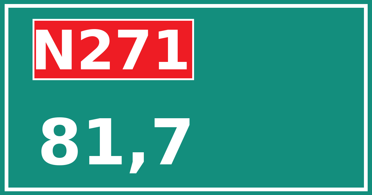 Hectometerbord N271 81,7