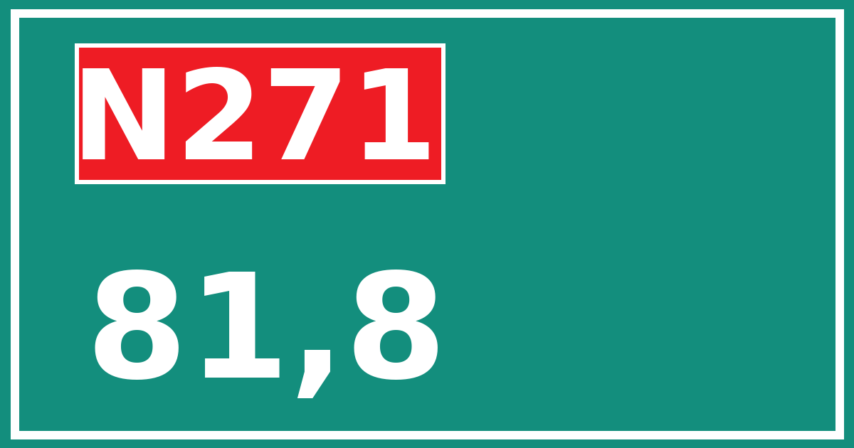Hectometerbord N271 81,8