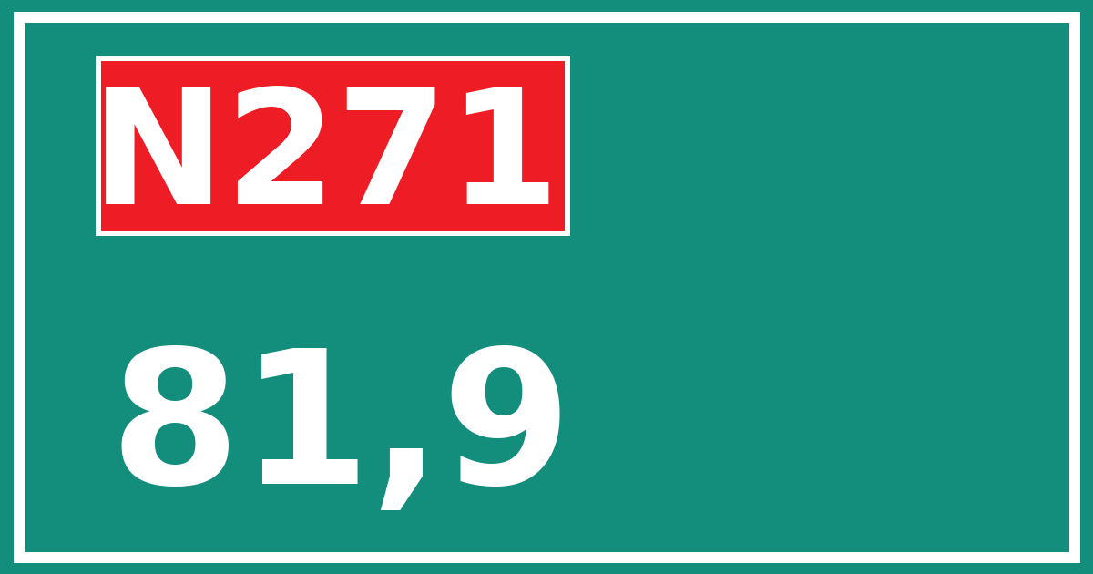 Hectometerbord N271 81,9