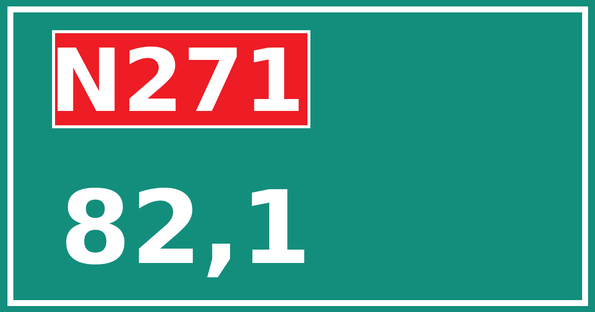 Hectometerbord N271 82,1