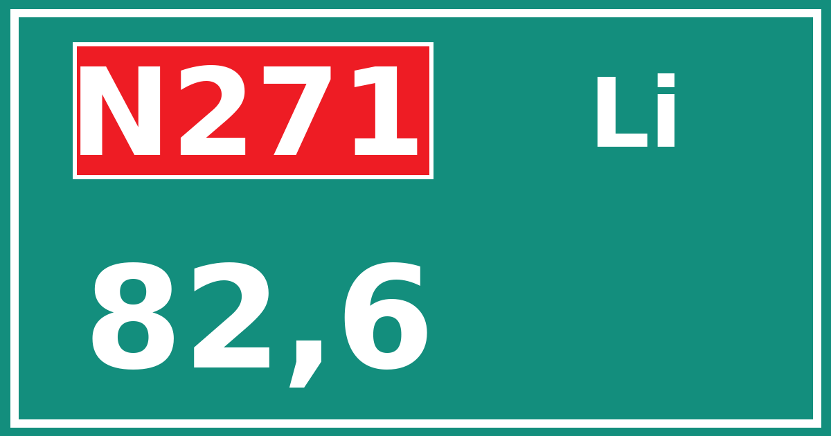 Hectometerbord N271 82,6 zijde Li