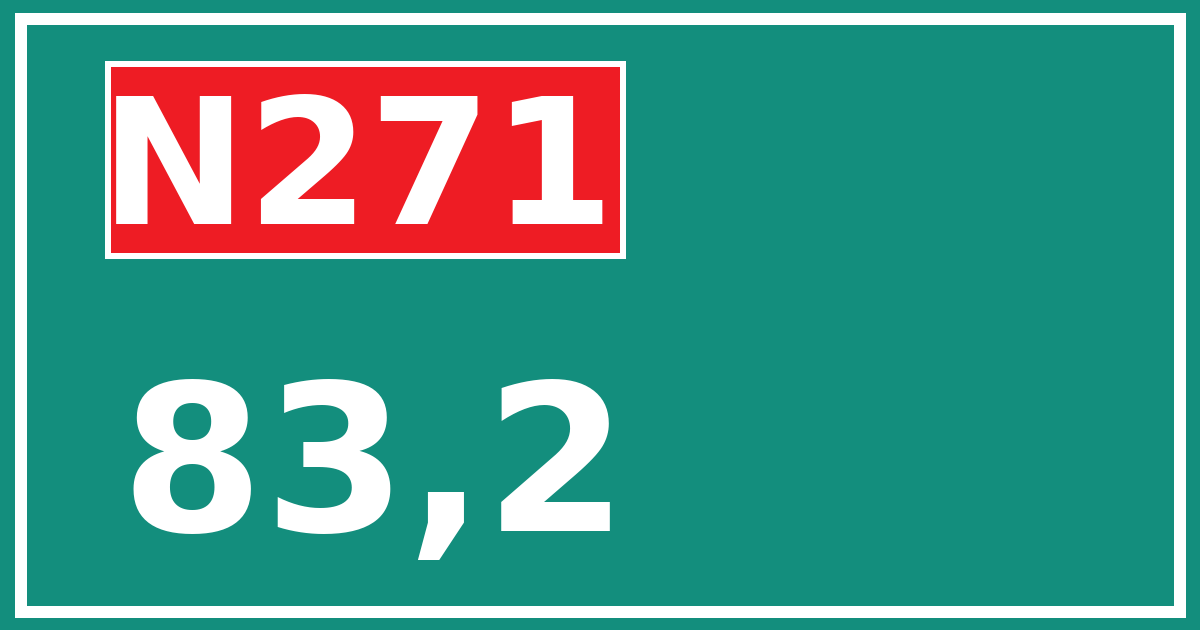 Hectometerbord N271 83,2