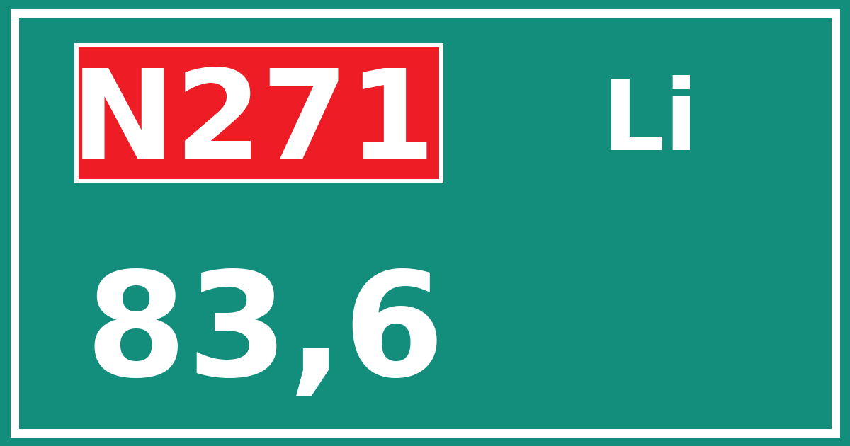Hectometerbord N271 83,6 zijde Li