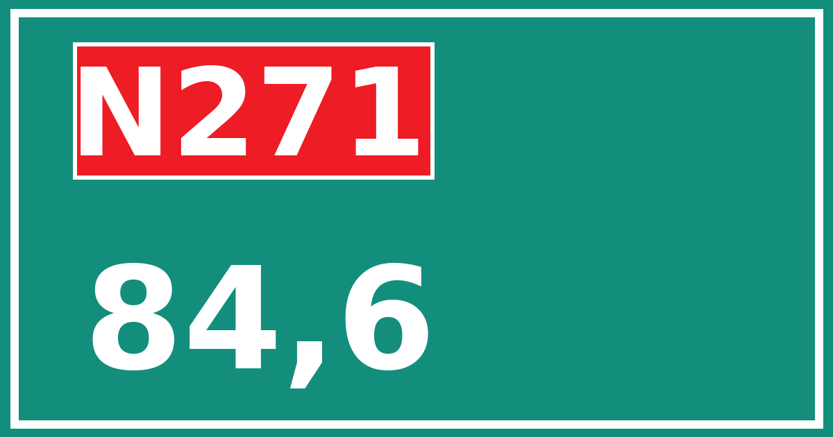 Hectometerbord N271 84,6