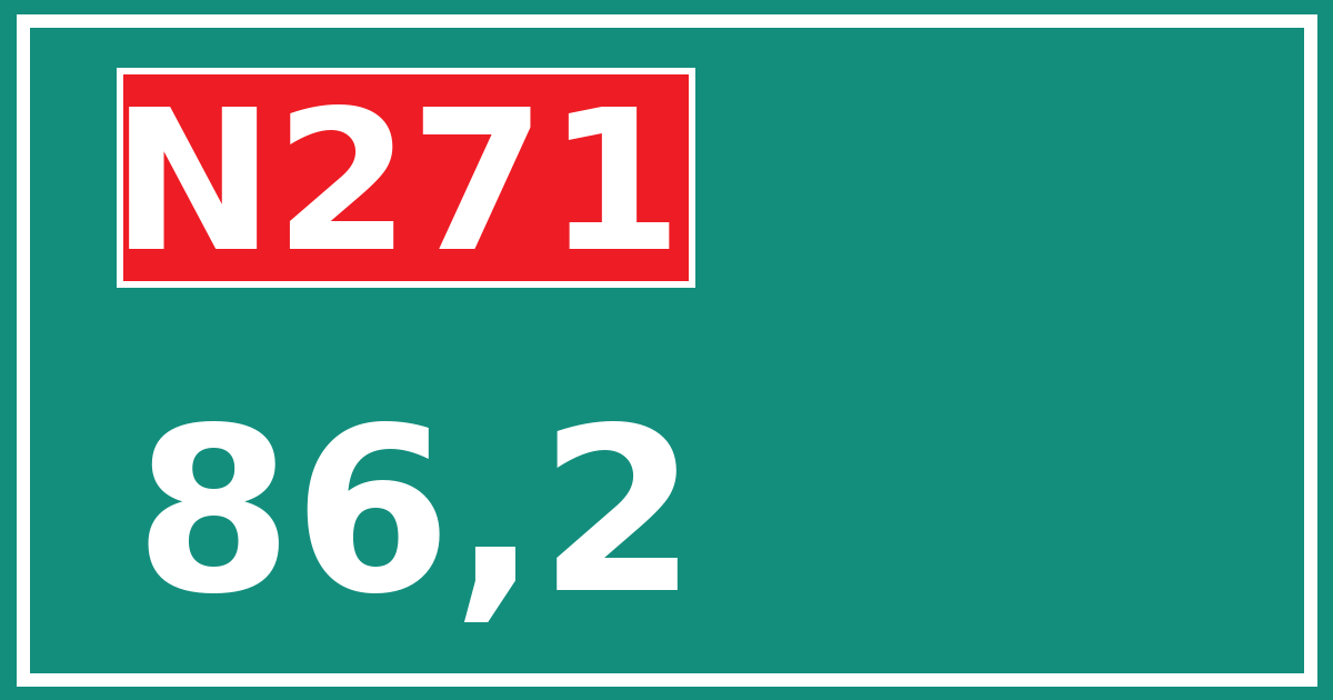 Hectometerbord N271 86,2