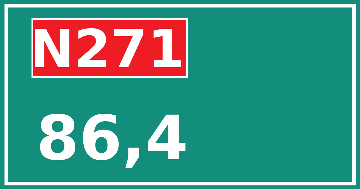 Hectometerbord N271 86,4