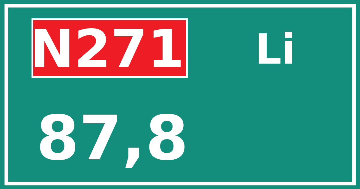 Hectometerbord N271 87,8 zijde Li