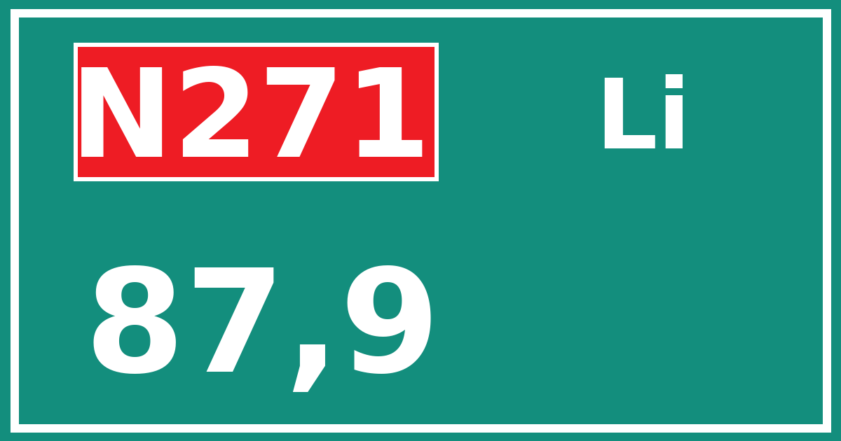 Hectometerbord N271 87,9 zijde Li