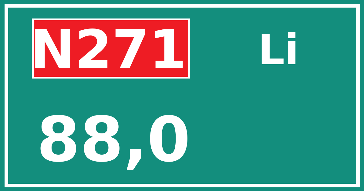 Hectometerbord N271 88,0 zijde Li
