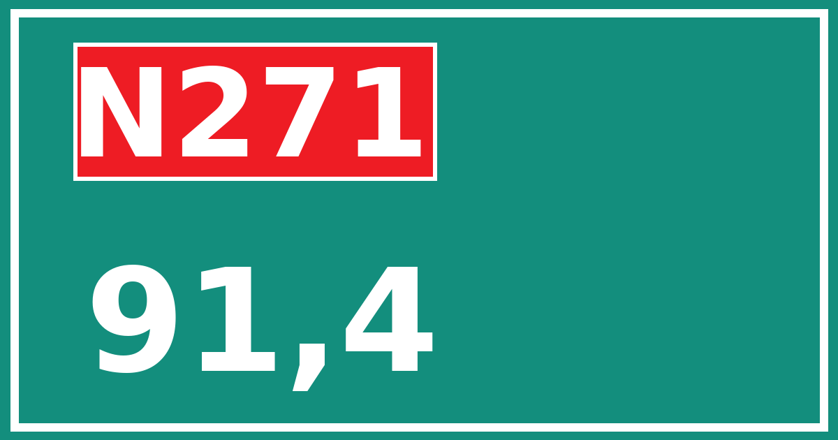 Hectometerbord N271 91,4