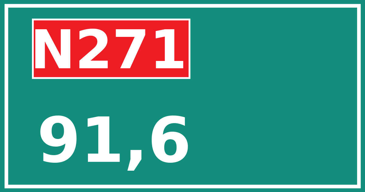 Hectometerbord N271 91,6