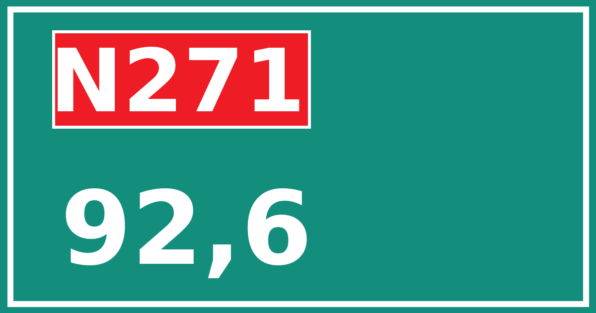 Hectometerbord N271 92,6