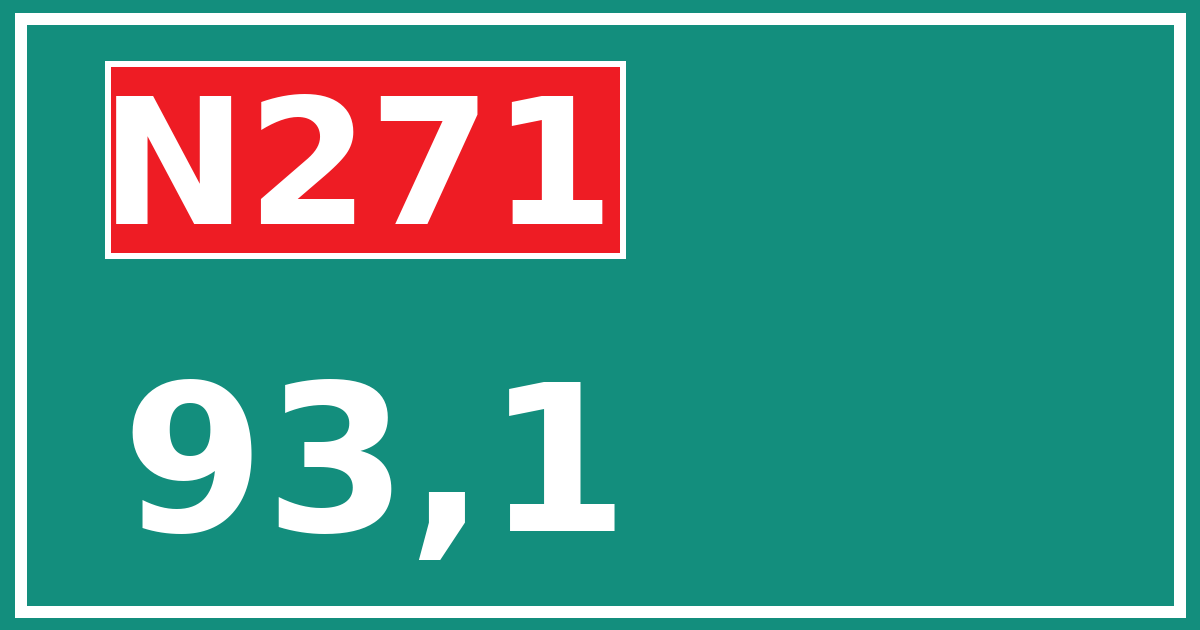 Hectometerbord N271 93,1