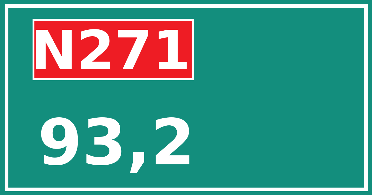 Hectometerbord N271 93,2