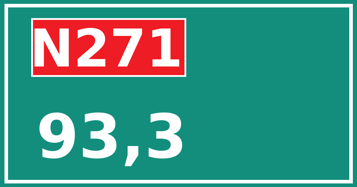 Hectometerbord N271 93,3