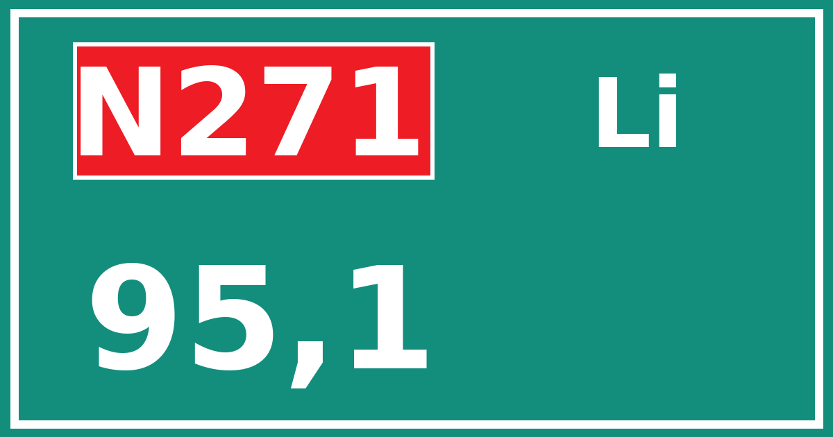 Hectometerbord N271 95,1 zijde Li