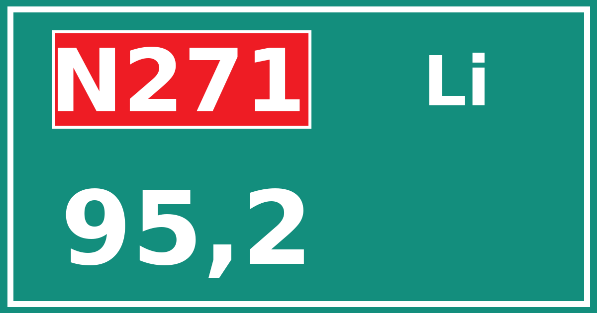 Hectometerbord N271 95,2 zijde Li