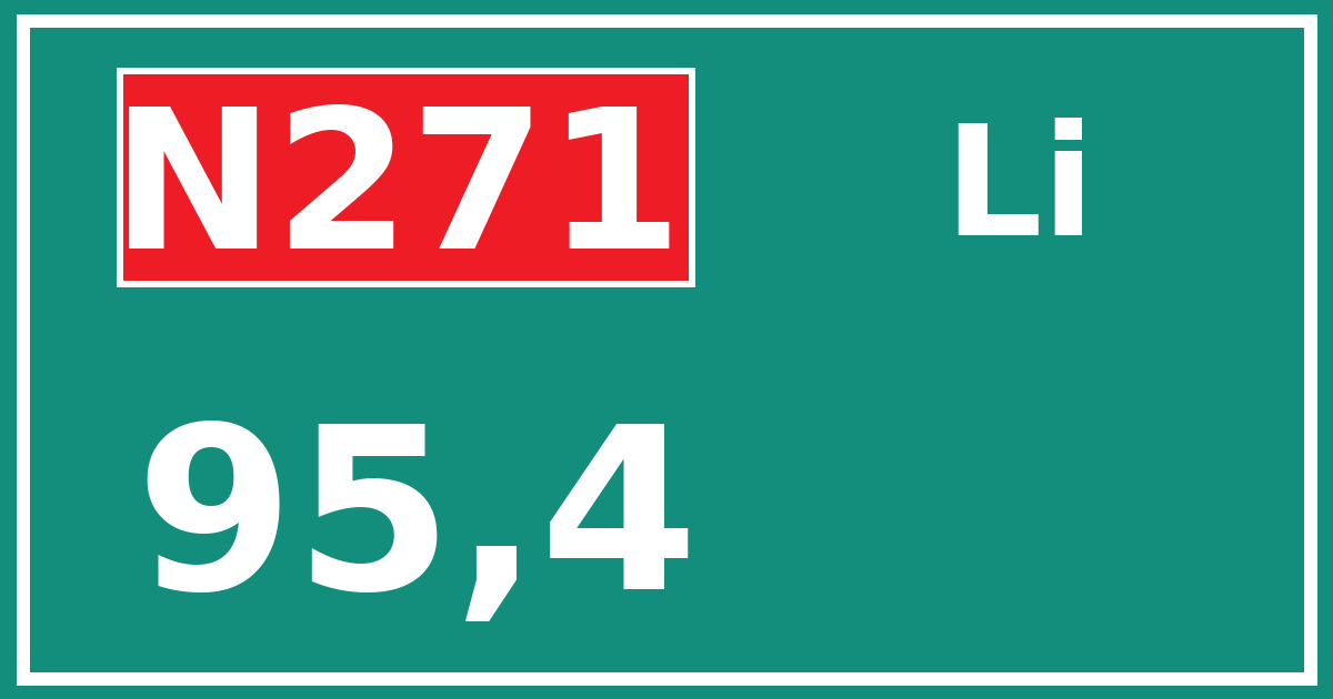 Hectometerbord N271 95,4 zijde Li