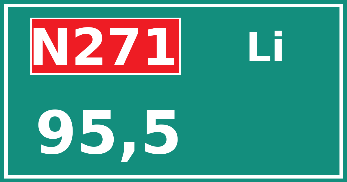 Hectometerbord N271 95,5 zijde Li