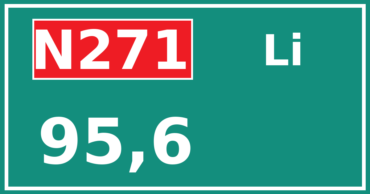 Hectometerbord N271 95,6 zijde Li